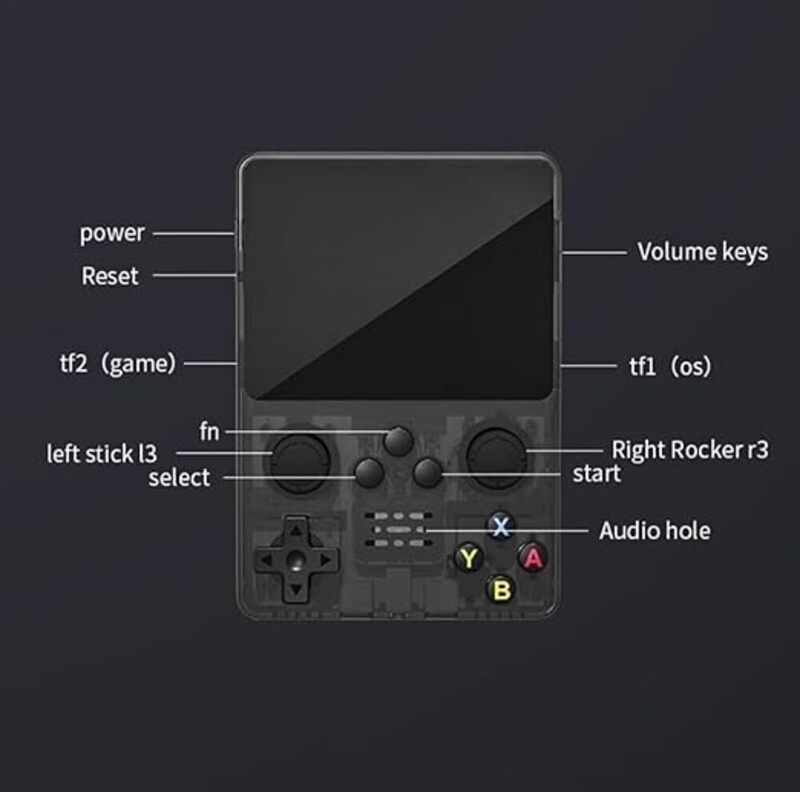 R35S Mini Handheld Video Game Console Gameboy Built in 8000 Classic Games